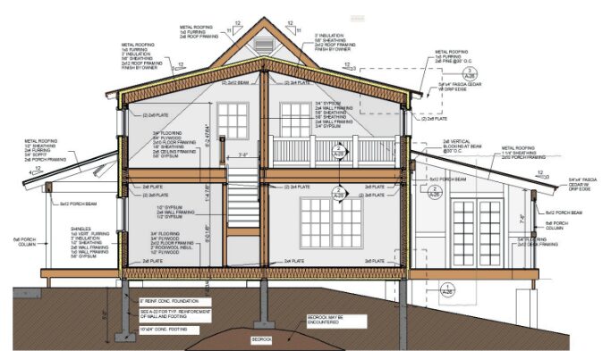 Services Offered by Architectural Drafting Companies